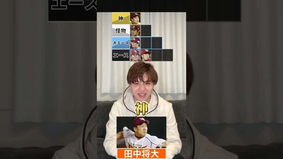 楽天歴代エースtier #プロ野球 #野球 #東北楽天ゴールデンイーグルス #田中将大 #則本昂大