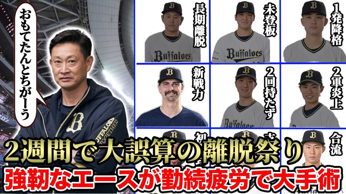 【その場合復帰は2028年】夏の229球から始まった勤続疲労... オリファン絶望の宮城大弥トミージョン疑惑について【オリックスバファローズ】