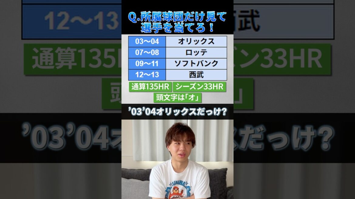 所属球団だけ見て当てろ！ #プロ野球 #野球 #北海道日本ハムファイターズ #今井達也 #大谷翔平