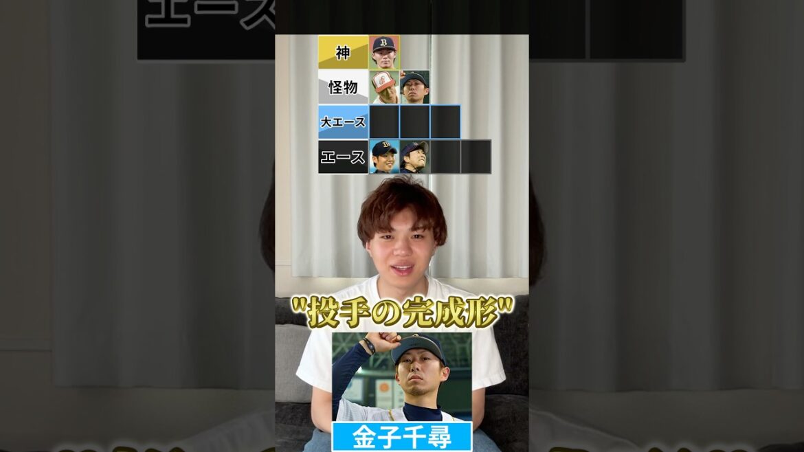 オリックス歴代エースtier #プロ野球 #野球 #オリックスバファローズ #山本由伸 #宮城大弥