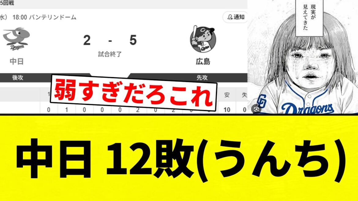 【うんちぶり】中日 12敗(うんち)【プロ野球反応集】【2chスレ】【なんG】