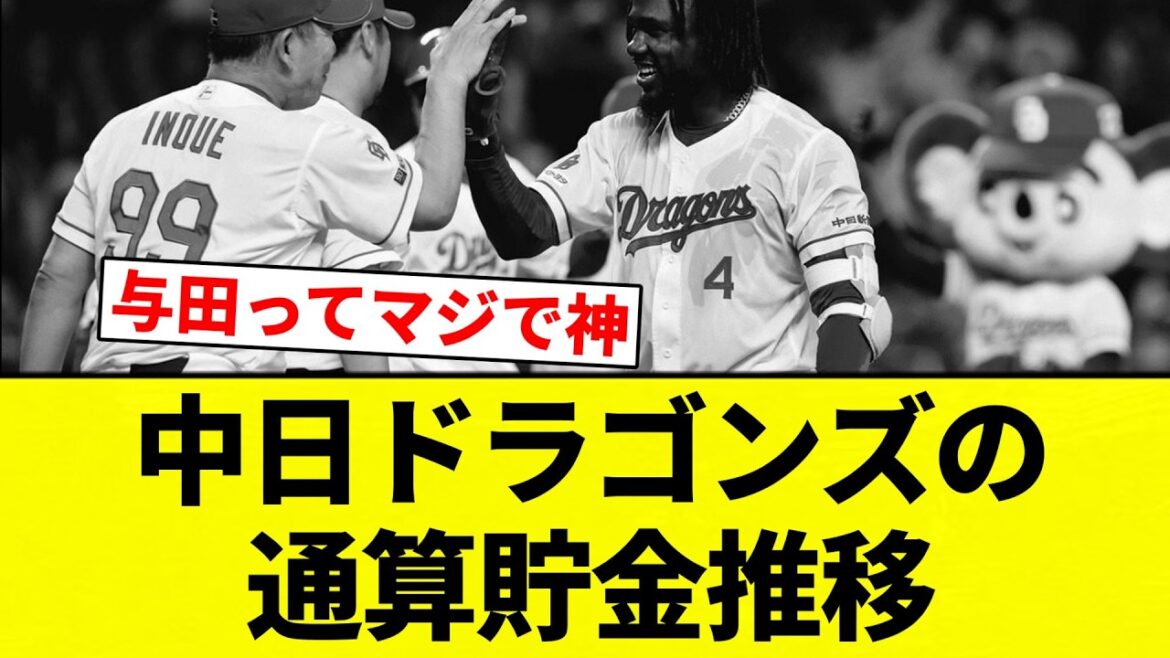 【ちょにぶり】中日ドラゴンズの通算貯金推移【プロ野球反応集】【2chスレ】【なんG】
