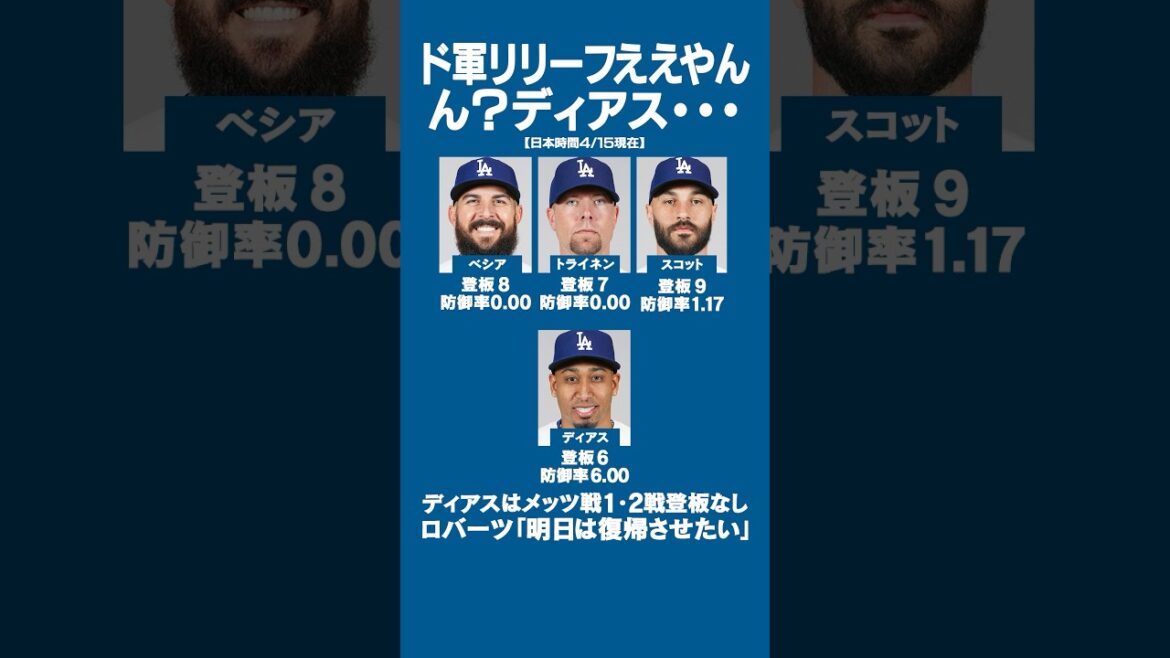ドジャースリリーフ陣健闘🔥ん？ディアス・・・🥹 #ドジャース #ディアス #大谷翔平 #山本由伸 メッツ