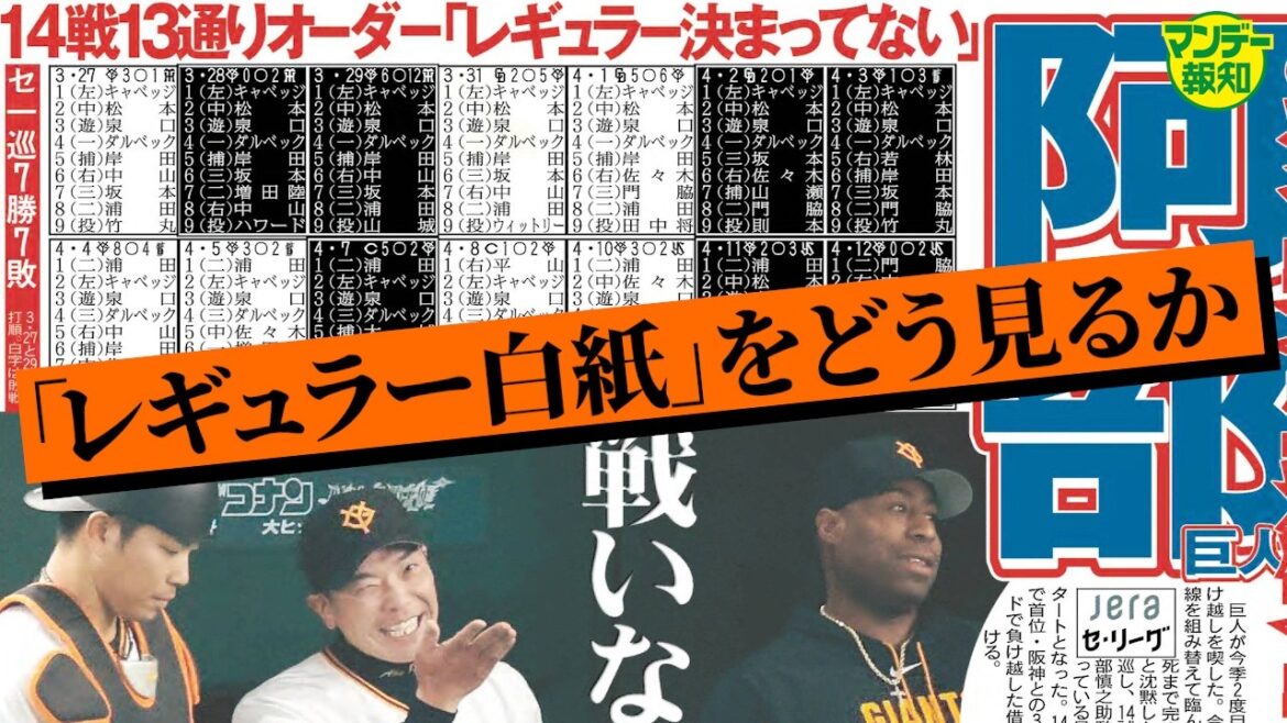 【だれを?！】巨人は間違いなく変革期…取材歴１９年記者が感じる違和感は…他球団との違い分析【マンデー報知】