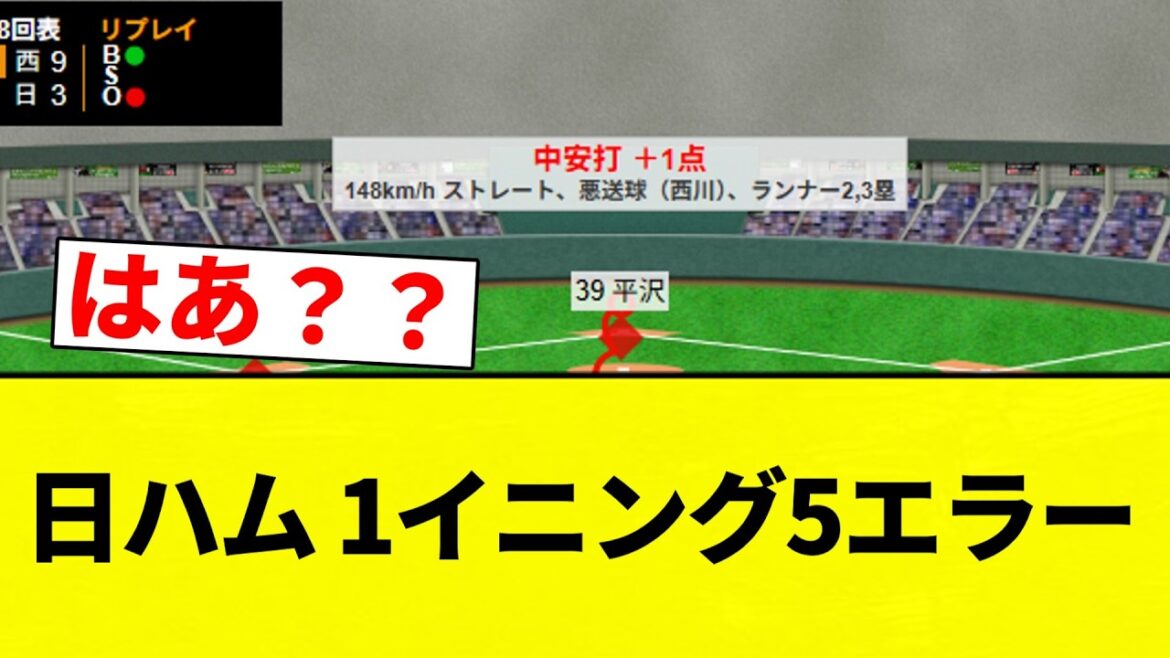 【もう終わりだよ】日ハム 1イニング5エラー【プロ野球反応集】【2chスレ】【なんG】
