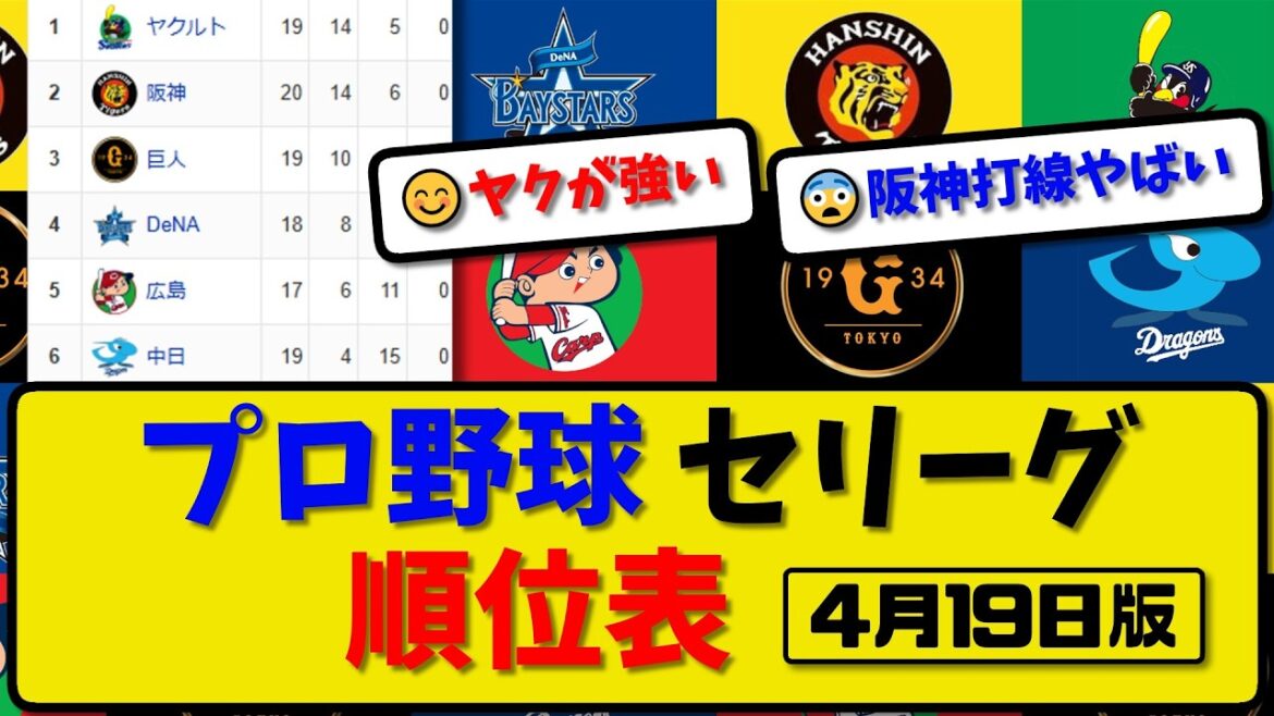 【最新】プロ野球セ・リーグ順位表 4月19日版｜広島0-2横浜｜阪神7-5中日｜ヤク3-1巨人｜【まとめ・なんJ・2ch】
