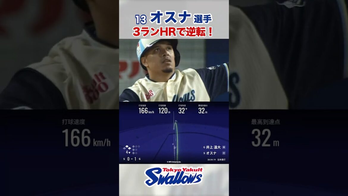 オスナ選手 3ランHRで逆転！ #swallows #オスナ #shorts