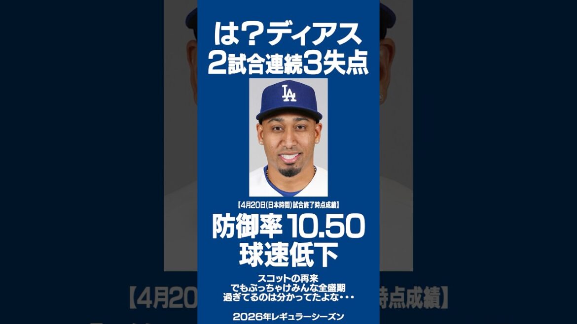 ディアス今日も炎上‼️💥2試合連続3失点💥凶威の防御率10.50😇球速が・・・😭 #エドウィンディアス #ドジャース #大谷翔平 #佐々木朗希
