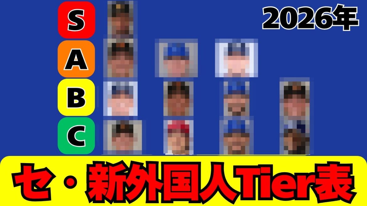 【2026年】セリーグ新外国人のTier表作った結果ｗｗ