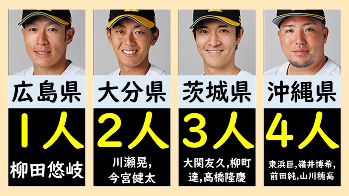 【ソフトバンクホークス】都道府県別出身地ランキング2026