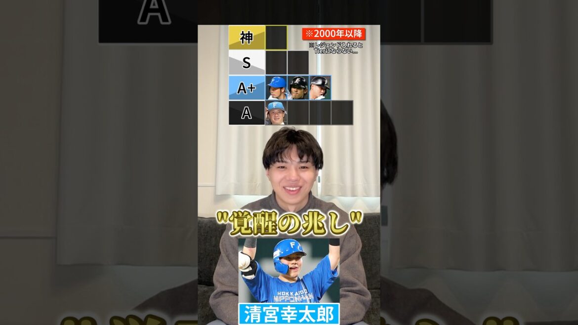 【日本ハム編】歴代最高打者tier（2000年以降） #プロ野球 #野球 #北海道日本ハムファイターズ #近藤健介 #大谷翔平