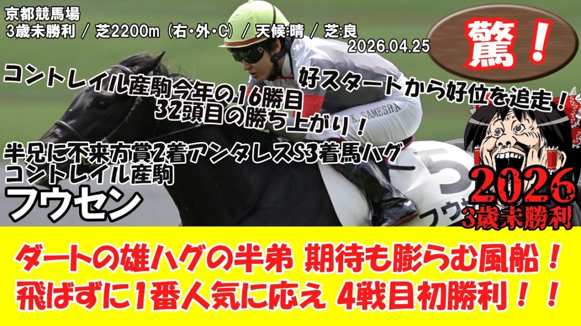 【競馬】 驚き！ダートの雄ハグの半弟 期待も膨らむ風船！飛ばずに1番人気に応え 4戦目初勝利！ 3歳未勝利 (2026.04.25・京都5R) 2026 / フウセン