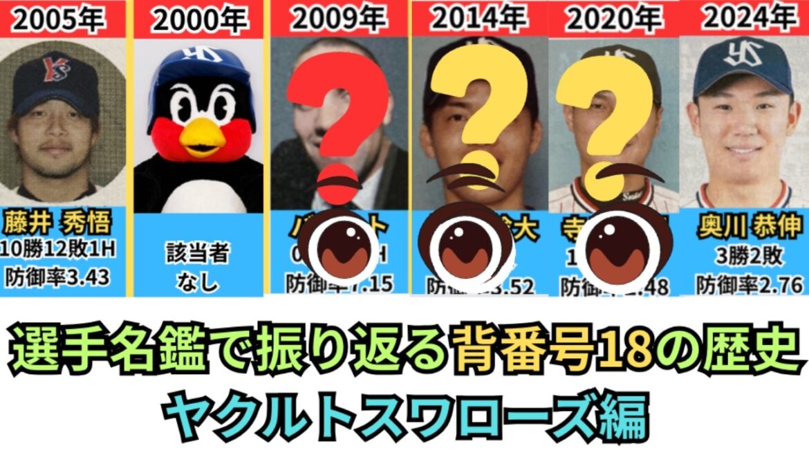 選手名鑑で振り返る背番号18の歴史ヤクルトスワローズ編