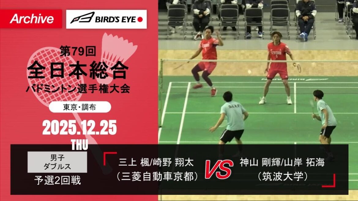 【第79回全日本総合】男子複予選2回戦｜三上楓/崎野翔太（三菱自動車京都）vs 神山剛輝/山岸拓海（筑波大学）