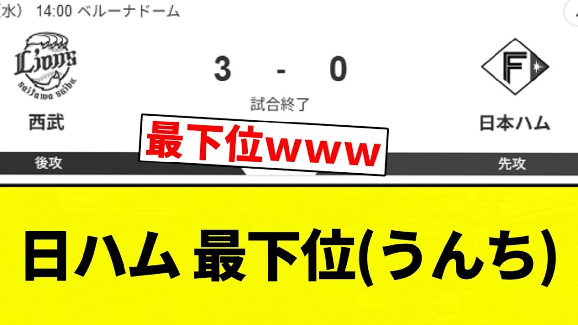【うんち】日ハム 最下位(うんち)【プロ野球反応集】【2chスレ】【なんG】