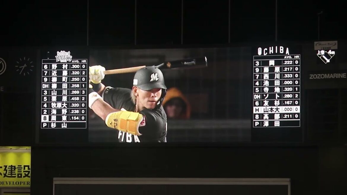 千葉ロッテマリーンズ 山本大斗 登場曲(1,5打席目)[tv off/Kendrick Lamar]