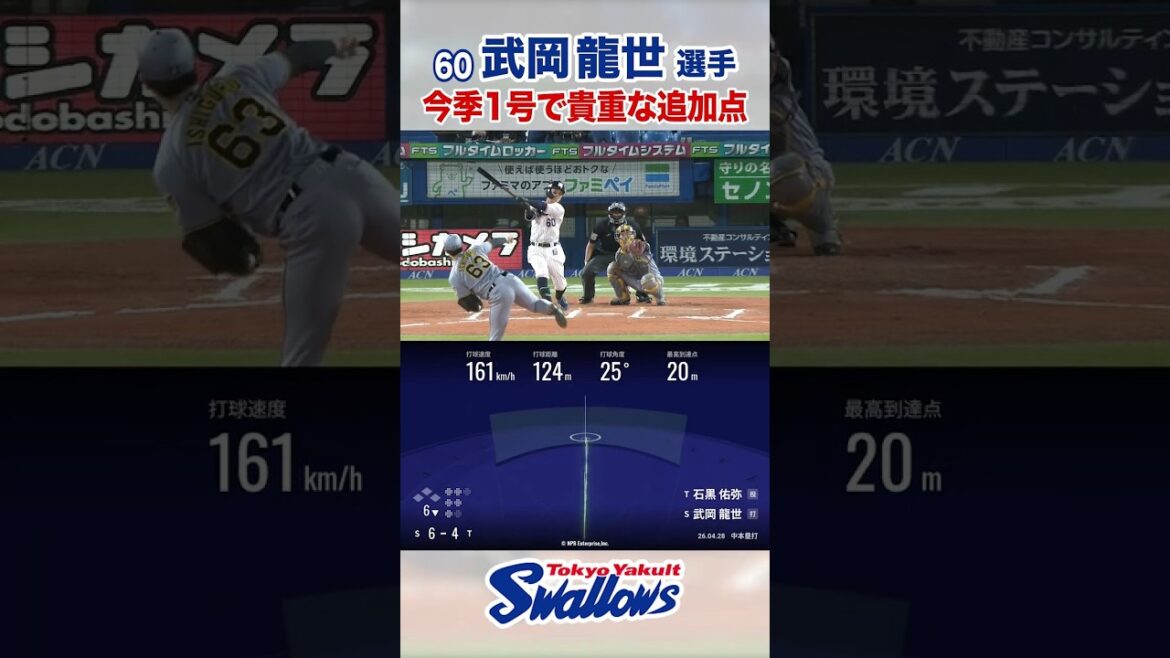 武岡龍世選手 今季1号で貴重な追加点 #swallows #武岡龍世 #shorts