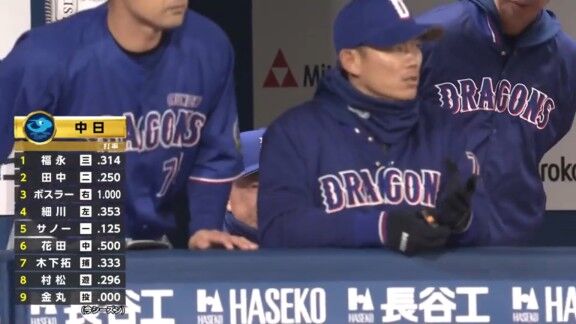 中日・金丸夢斗、敗戦の中にも収穫