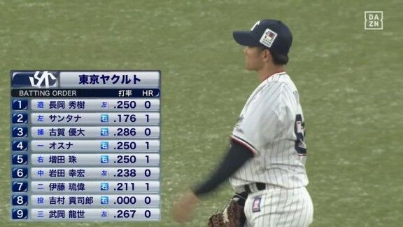 中日・岡林勇希、負傷交代…フルイニング出場が途切れる