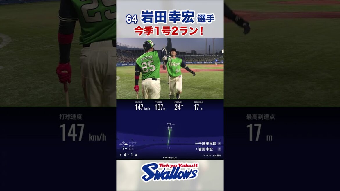 岩田幸宏選手 今季1号2ラン！ #swallows #岩田幸宏 #shorts