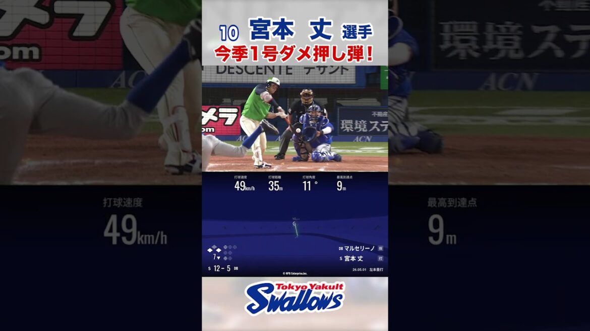 宮本丈選手 今季1号ダメ押し弾！ #swallows #宮本丈 #shorts