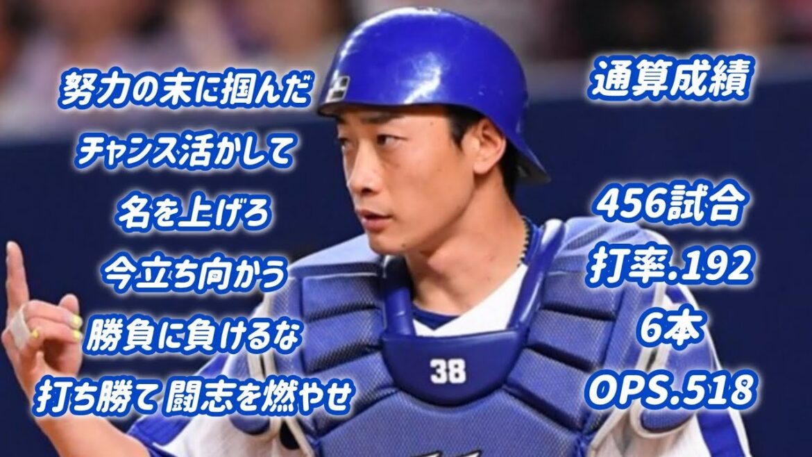 松井雅人・中日【30分耐久】応援歌 広告なし 作業用 睡眠用BGM 歌詞つき 現地音源 ハモり 1時間耐久 中日ドラゴンズ