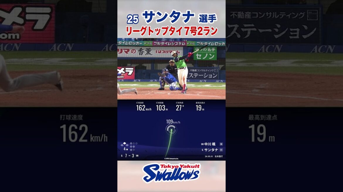 サンタナ選手 リーグトップタイ7号2ラン #swallows #サンタナ #shorts