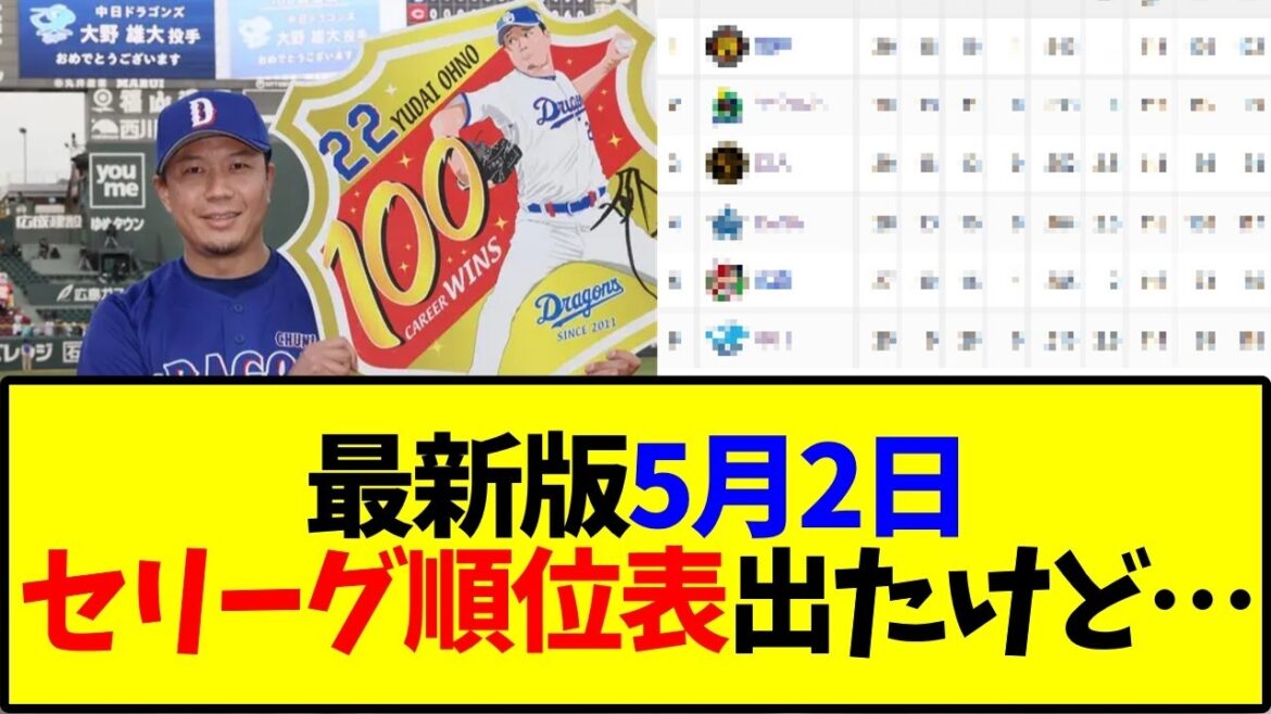 最新版5月2日セリーグ順位表出たけど…【野球】