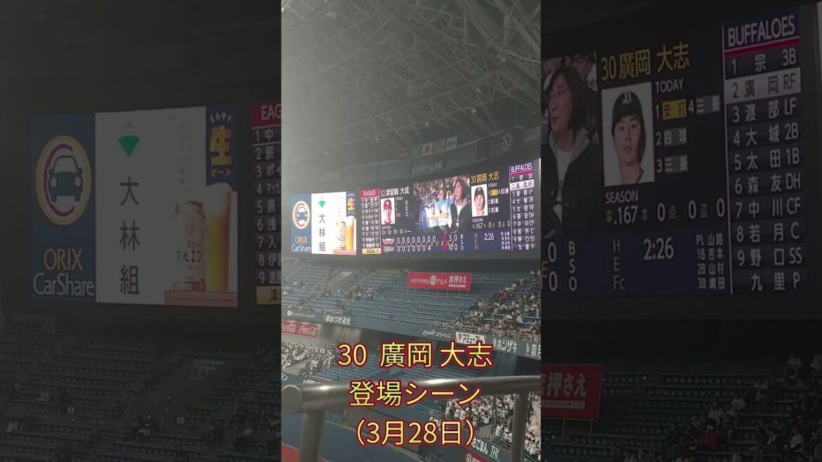 【オリックス】廣岡 大志｜登場シーン｜Buffaloes vs Eagles 3月28日 #shorts