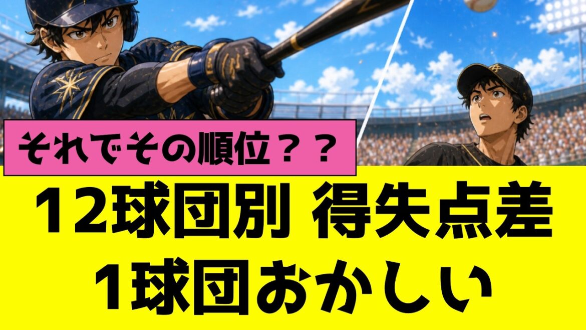 プロ野球12球団別の得失点差ランキング、1球団これでなんでリーグ1位？