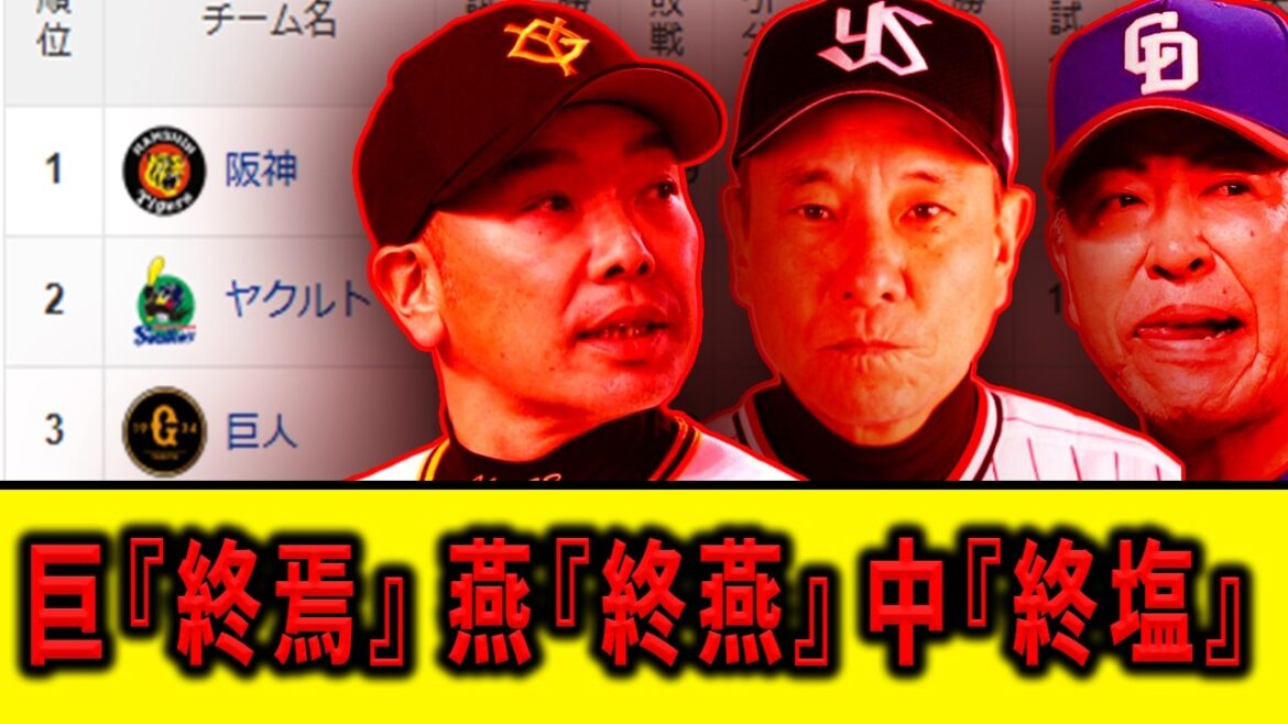 【4月30日】巨『終焉』燕『終燕』中『終塩』【最新セリーグ順位表】