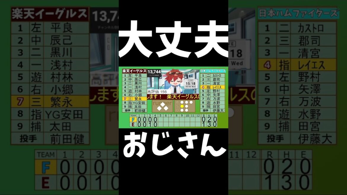 楽天名物 ダイジョウブおじさん　#shorts