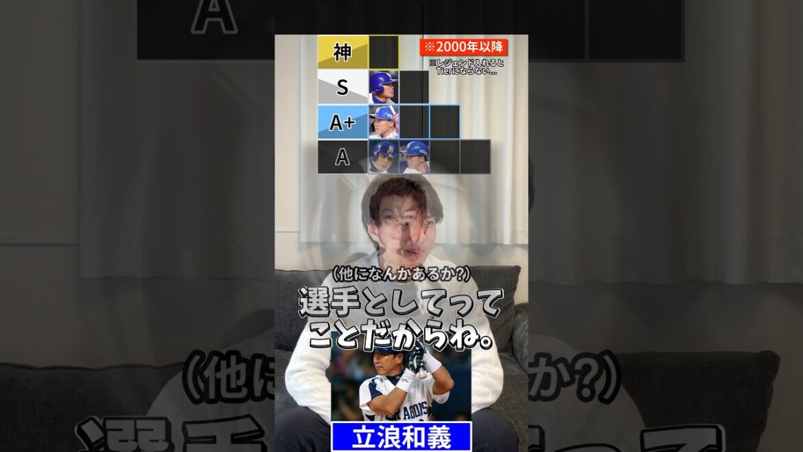 【中日編】歴代最高打者tier（2000年以降） #プロ野球 #野球 #中日ドラゴンズ #立浪和義 #サカナクション