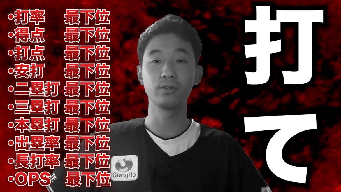 ロットの打撃成績がほとんど最下位になってしまった件。
