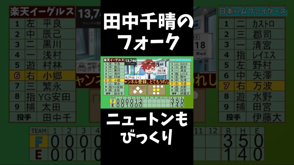 【違法重力】楽天イーグルス田中千晴　フォークが落ちすぎている件　#shorts