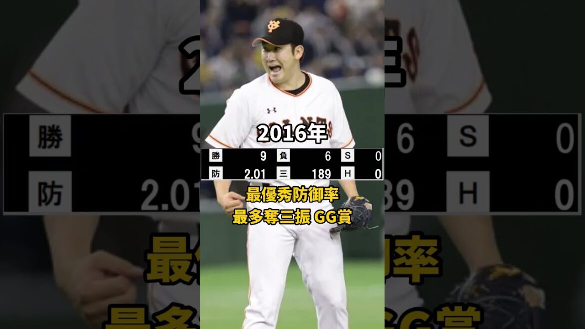 年俸で見る菅野智之 #年俸 #野球 #プロ野球