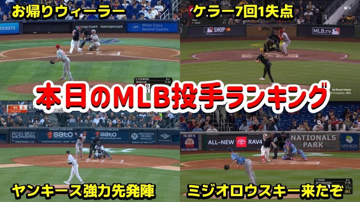 【MLB】フィリーズ ウィーラーが復帰後初勝利を記録！！ミジオロウスキーも圧巻のパフォーマンス！！ウォーレンは今夜も好投です...今日のMLB投手をランキングでまとめてみた