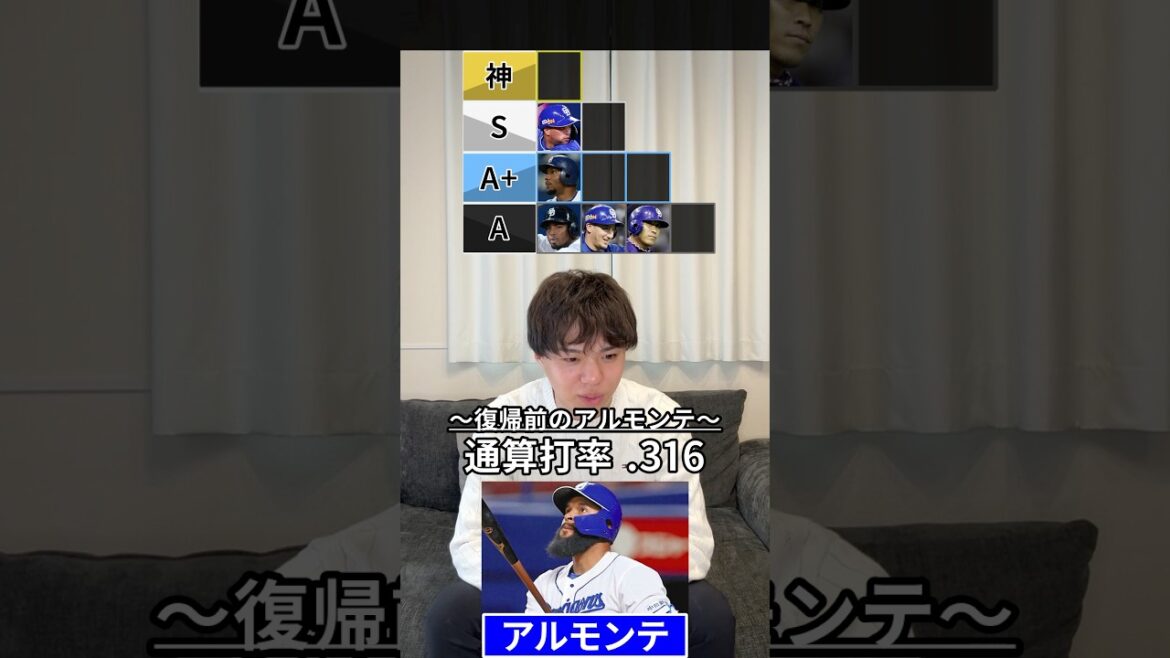 中日歴代最強助っ人野手tier #プロ野球 #野球 #中日ドラゴンズ #アルモンテ #サカナクション