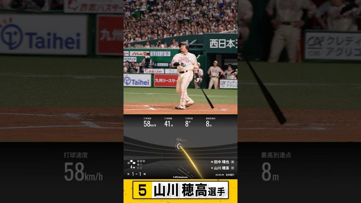 驚愕の打球速度！驚愕の2打席連続弾 #山川穂高 #sbhawks #ピンクフルデー