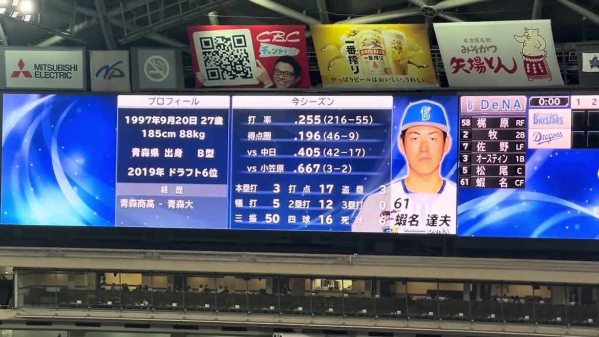 ベイスターズスタメン発表　田島引退試合