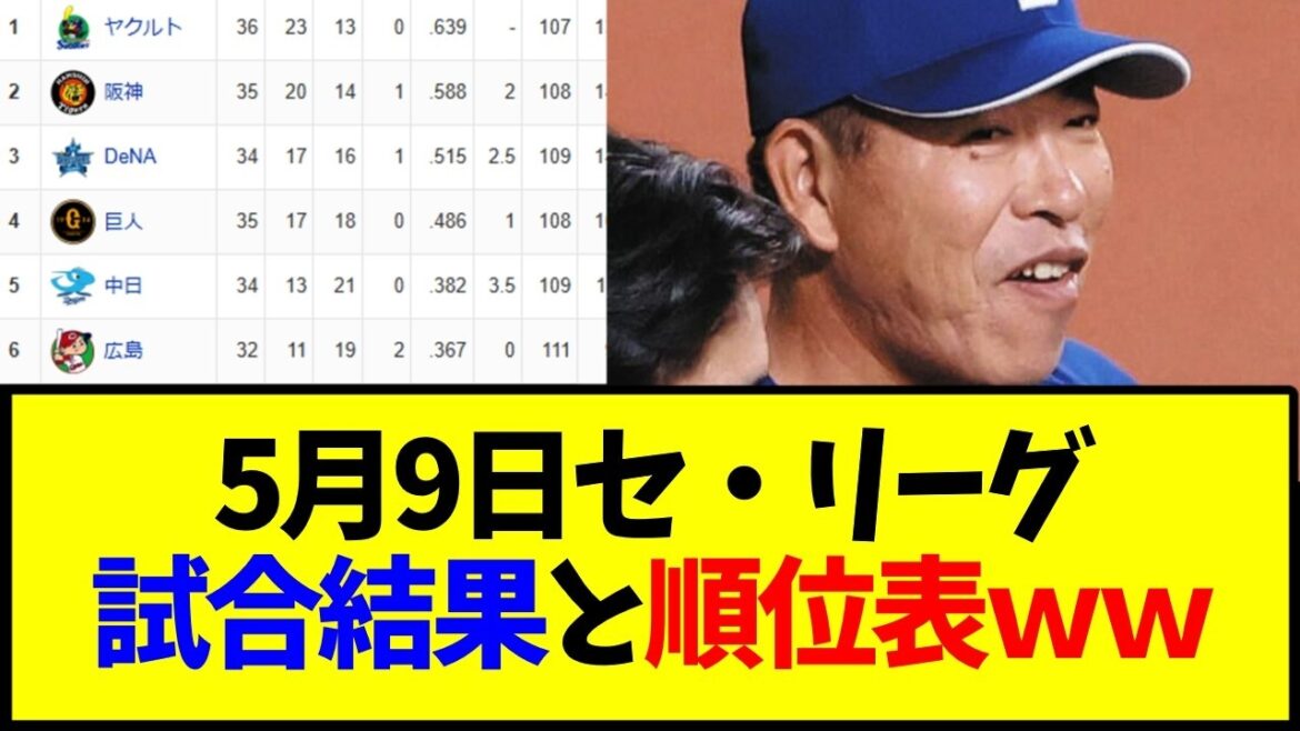 野球 5月9日最新版 セ・リーグ順位表と試合結果ｗｗｗ