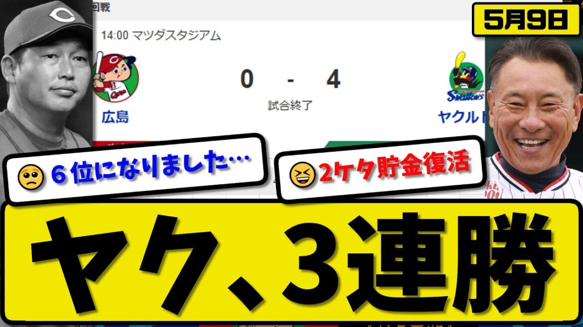 【1位vs5位】ヤクルトスワローズが広島カープに4-0で勝利…5月9日3連勝…先発松本8回無失点…澤井が活躍【最新・なんJ・2ch】プロ野球