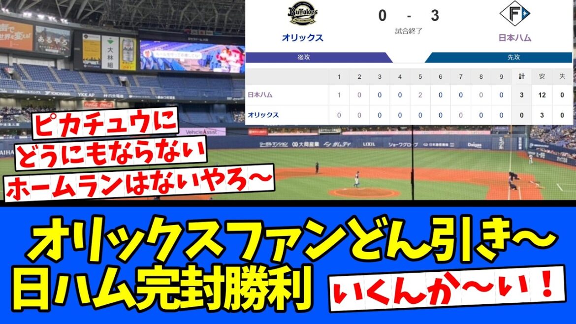 【日ハム】オリックスファンどん引き・日ハム完封勝利！