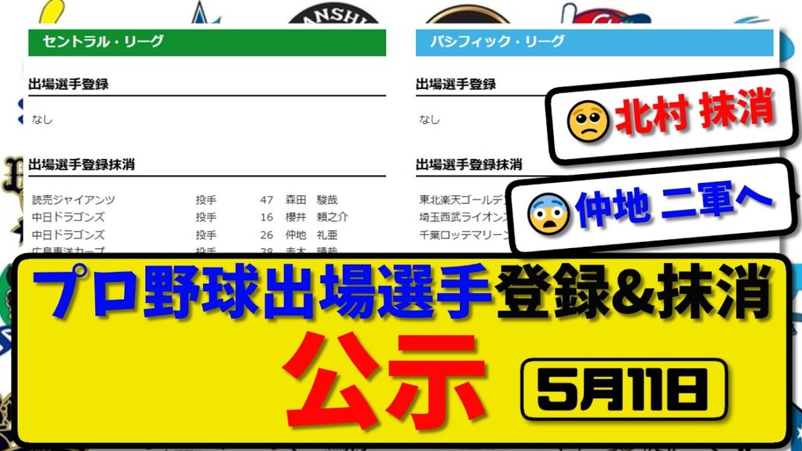 【公示】プロ野球 出場選手登録＆抹消 公示5月11日発表｜森田&櫻井&仲地&赤木&秋山&石原&北村&瀧中&堀越&藤原ら抹消|【最新・まとめ】