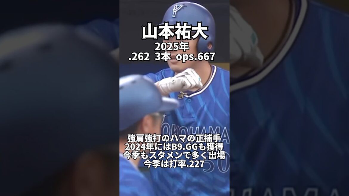 電撃トレード山本祐大がホークスへ！！　#プロ野球 #トレード #山本祐大 #尾形　#井上　#ホークス #ベイスターズ #速報 #横浜denaベイスターズ #npb #野球