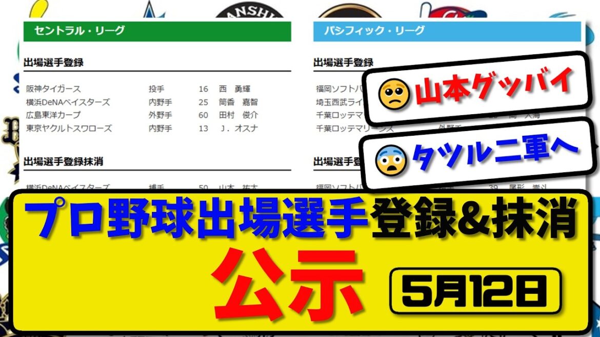 【公示】プロ野球 出場選手登録＆抹消 公示5月12日発表｜山本&尾形&柳町&石川ら抹消|西&筒香&田村&オスナ&山本&豆田&岡&山口ら登録【最新・まとめ】