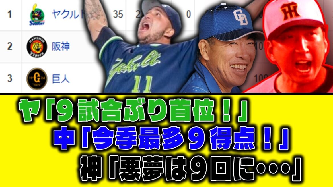 【5月8日】ヤ「9試合ぶり首位!」中「今季最多9得点!」神「悪夢は9回に・・・」【最新セリーグ順位表】 【5月8日】ヤ「9試合ぶり首位!」中「今季最多9得点!」神「悪夢は9回に・・・」【最新セリーグ順位表】
