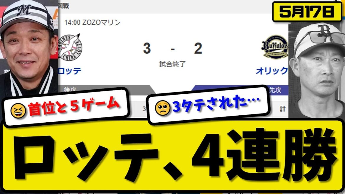 【1位vs6位】ロッテマリーンズがオリックスバファローズに3-2で勝利…5月17日4連勝…先発廣池7回1失点…ソトが決勝HRの活躍【最新・なんJ・2ch】プロ野球