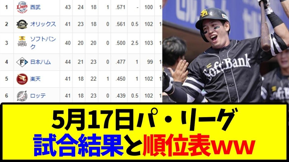 野球 5月17日最新版 パ・リーグ順位表と試合結果ｗｗｗ