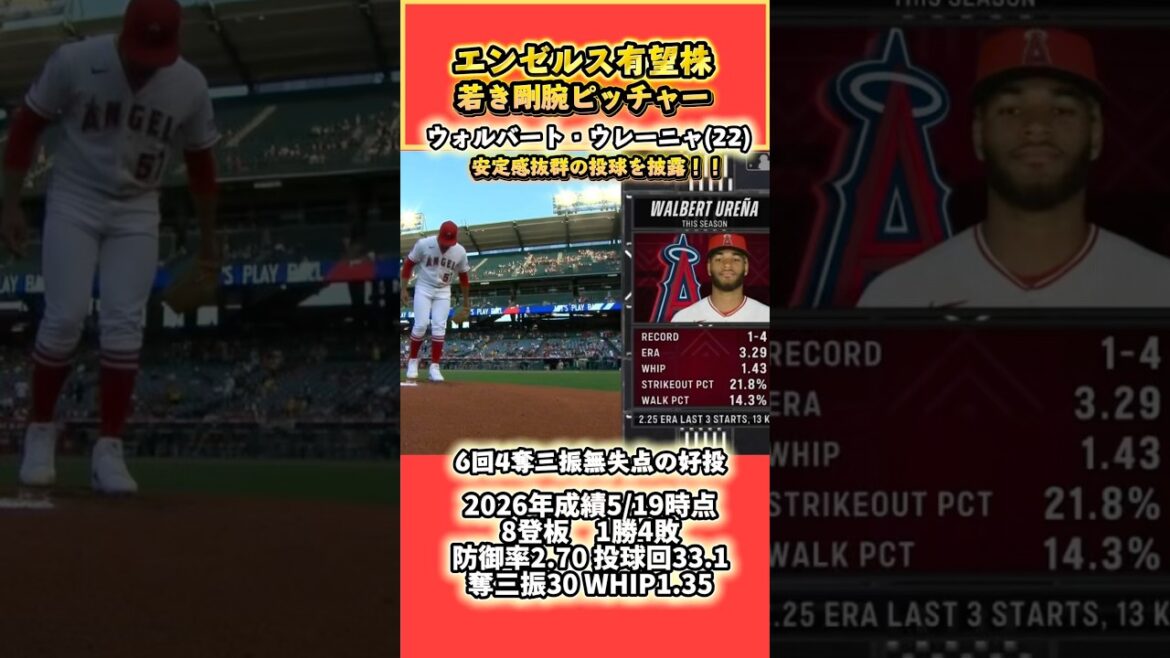 エンゼルス有望株若手剛腕ウォルバート・ウレーニャ　安定感抜群の好投中!!#エンゼルス #mlb #メジャーリーグ